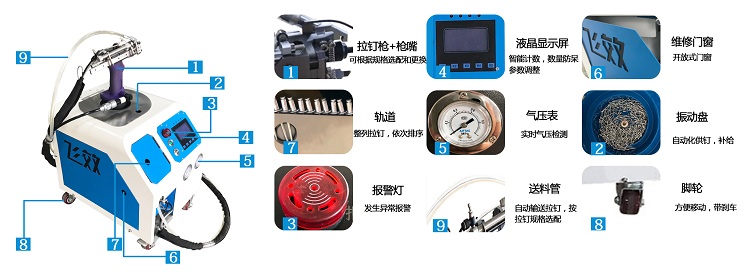 你好！在嗎？我想了解一下自動拉鉚機有哪些功能特點？